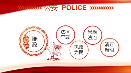 红色大气公安警察工作汇报PPT动态模板