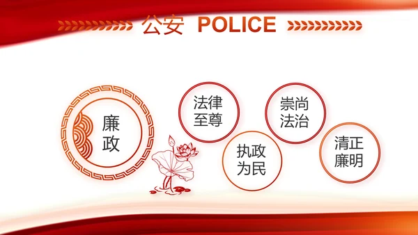 红色大气公安警察工作汇报PPT动态模板
