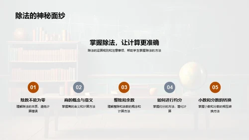 数学运算速解法