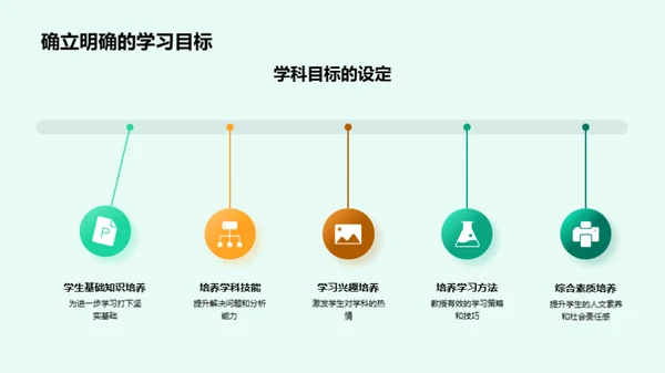 五年级：全面发展之路