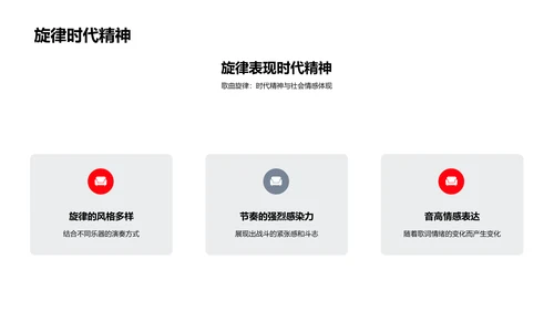 《洪湖水浪打浪》赏析PPT模板