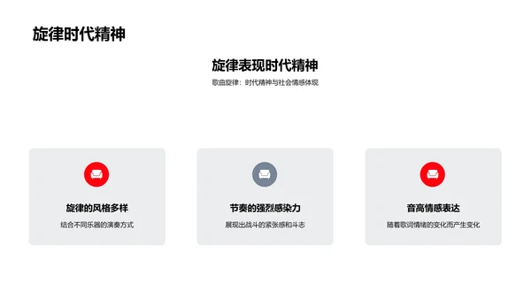 《洪湖水浪打浪》赏析PPT模板