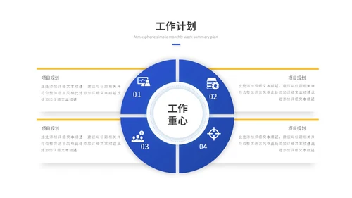 蓝色简约商务工作总结工作汇报述职报告ppt模板