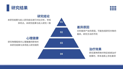 蓝色学术风风格文献汇报PPT模板