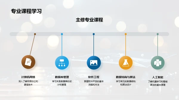 本科生涯：从新生到研究者