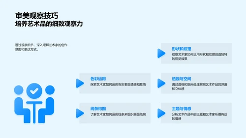 揭秘艺术家