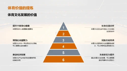 探索体育文化