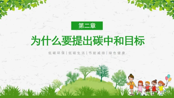 碳达峰碳中和绿色环保科普通用PPT模板