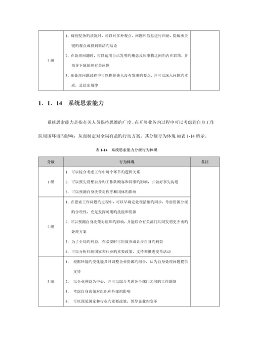 2023年107项素质三级定义词典库.docx