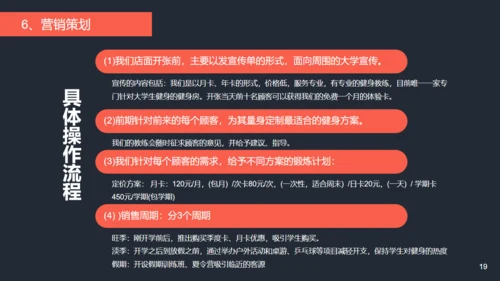 健身项目商业计划书通用PPT模板