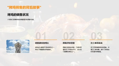 厨艺创新之光