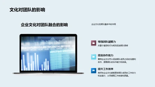 企业文化的力量