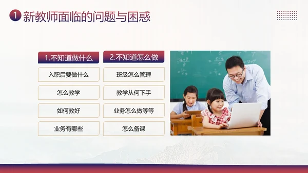 新教师经验交流教师培训PPT课件