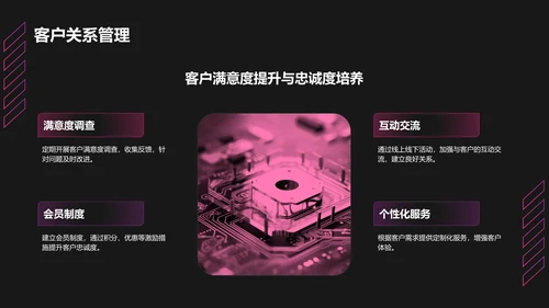 红色科技风商业计划书创业路演PPT模板