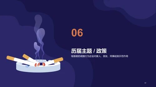 蓝色插画世界无烟日守护健康主题PPT