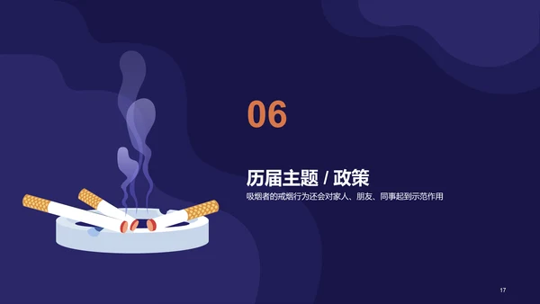 蓝色插画世界无烟日守护健康主题PPT