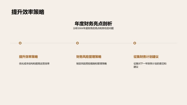 年度财务报告PPT模板