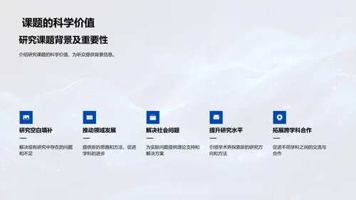 研究课题解读