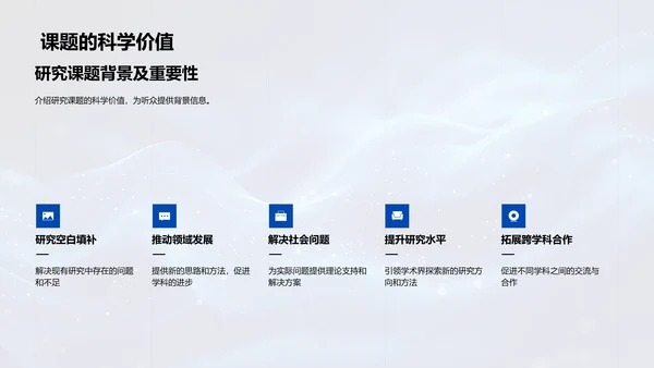 研究课题解读