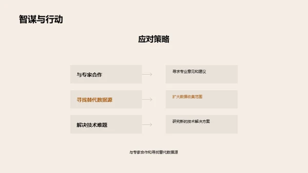 农业科技创新研究