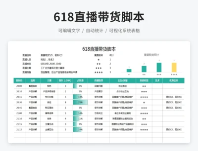 618直播带货脚本