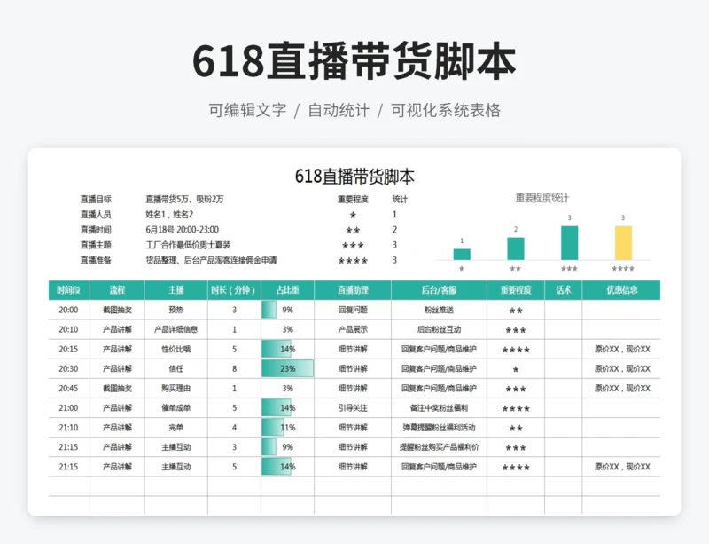 618直播带货脚本