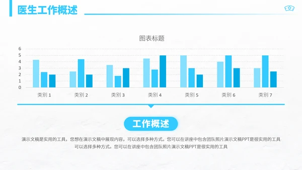 蓝色高端医学医疗医生工作汇报年中总结述职报告科研答辩职称评级PPT模板