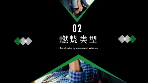商务风新能源汽车市场分析通用PPT模板