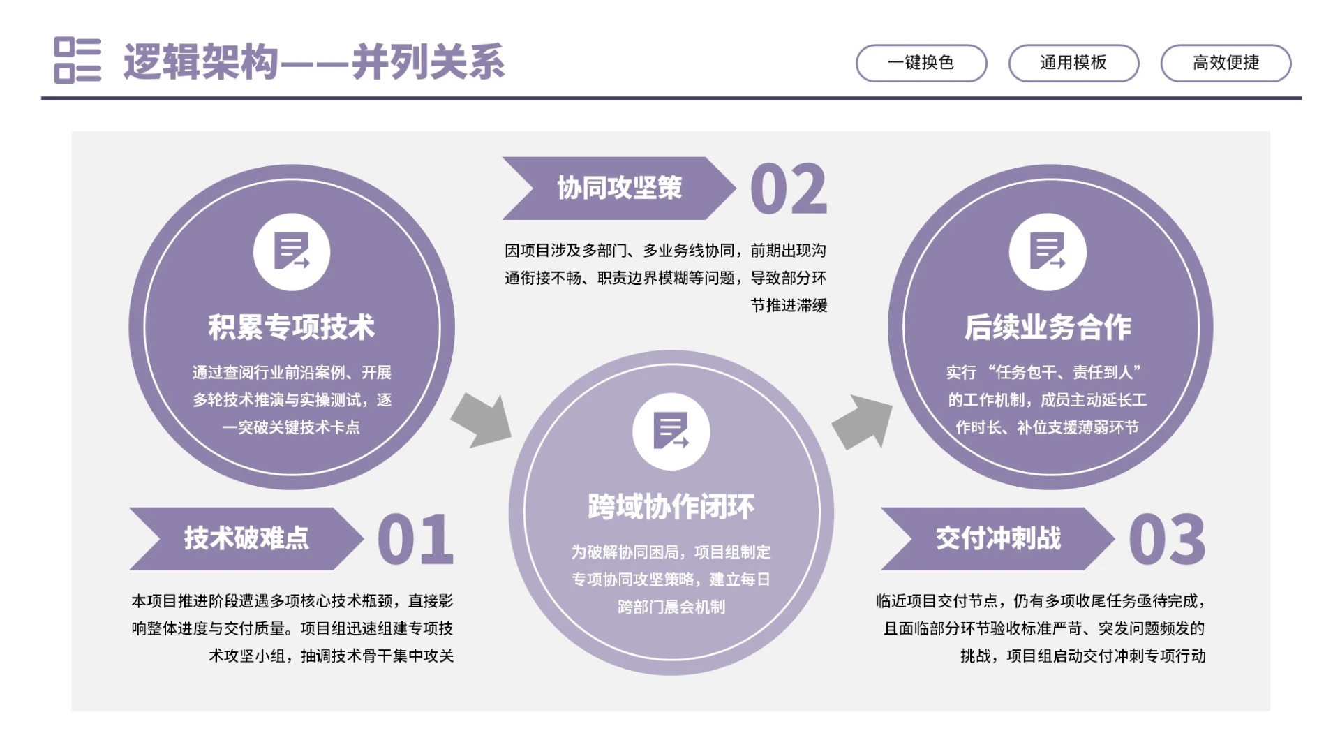 紫色商务风3项并列PPT单页