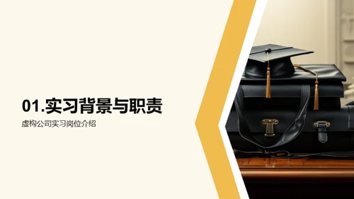 实习之旅：学习与成长