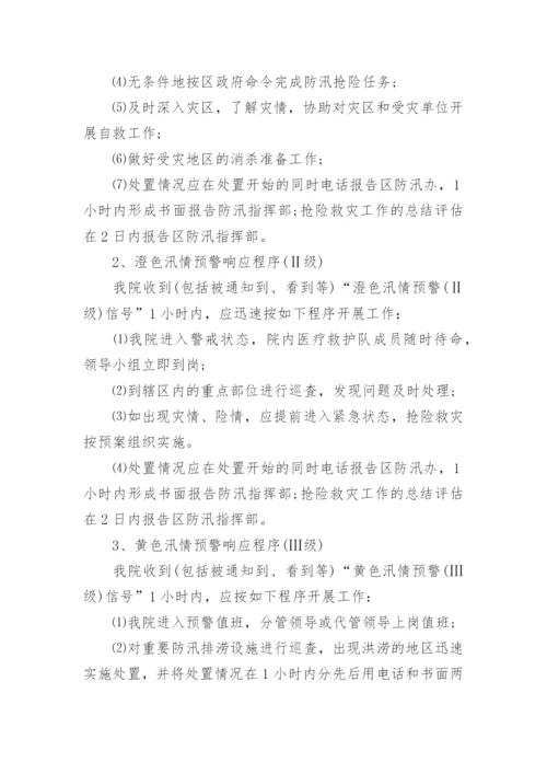 医院防汛应急预案.docx