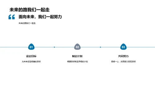 成长之路：勇攀高峰