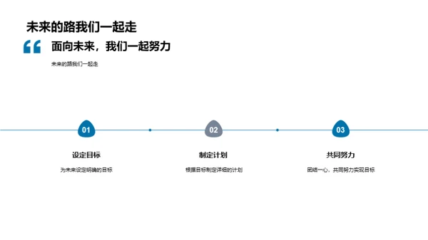 成长之路：勇攀高峰