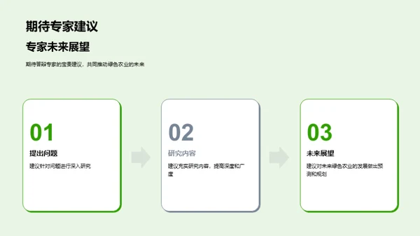 绿色农业的探索