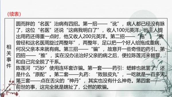 七年级上册第三单元整本书阅读《朝花夕拾》课件