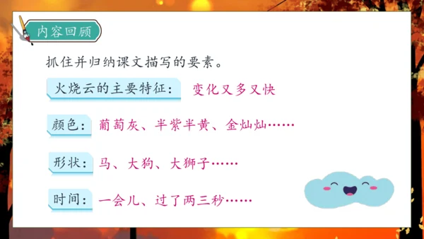 【核心素养】部编版语文三年级下册-24. 火烧云 第2课时（课件）