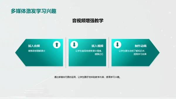 科技风教育培训教学课件PPT模板