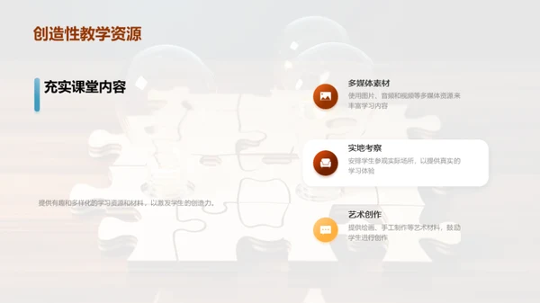 创意之翼，未来之启