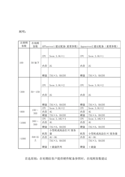 服务器配置专题方案DOC.docx