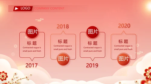红色喜庆年货节过年礼品PPT动态模板
