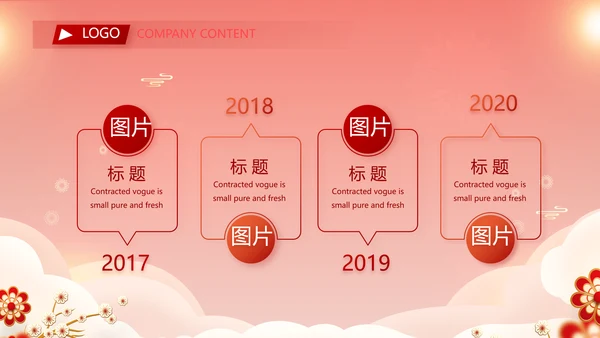 红色喜庆年货节过年礼品PPT动态模板