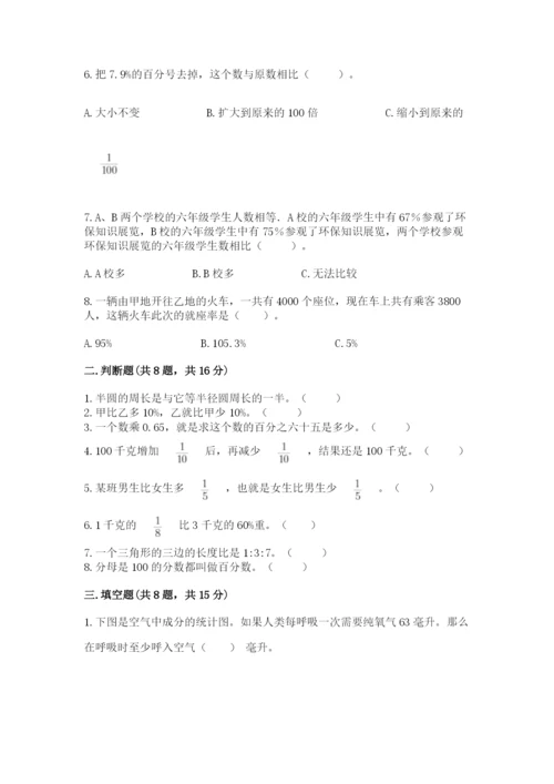 小学数学六年级上册期末测试卷带答案（研优卷）.docx