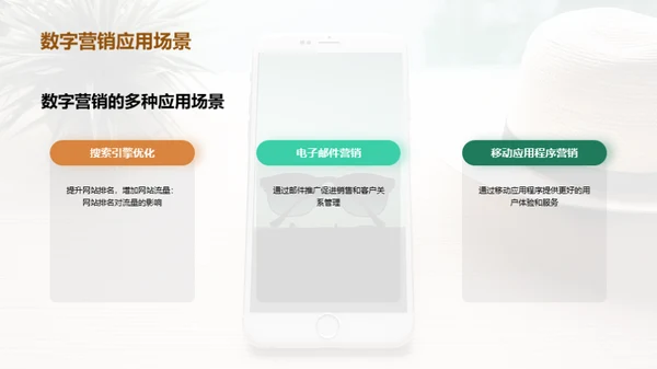 数字营销趋势解读