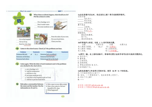 【课堂笔记】Unit 1 What's the matter?课文翻译与知识点解析讲义-2025春人