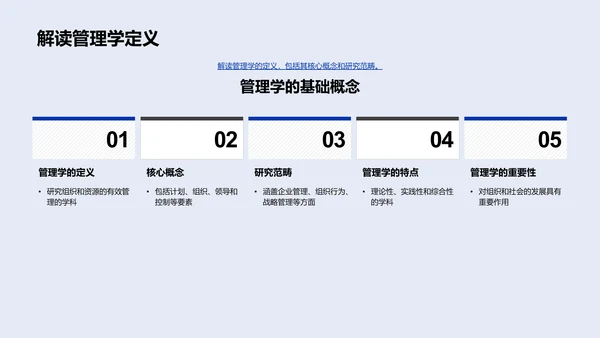 管理学答辩展示PPT模板