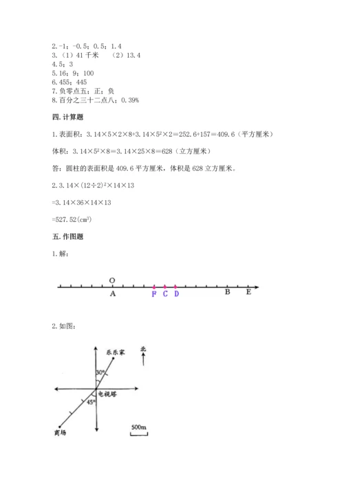 六年级下册数学期末测试卷及答案（考点梳理）.docx