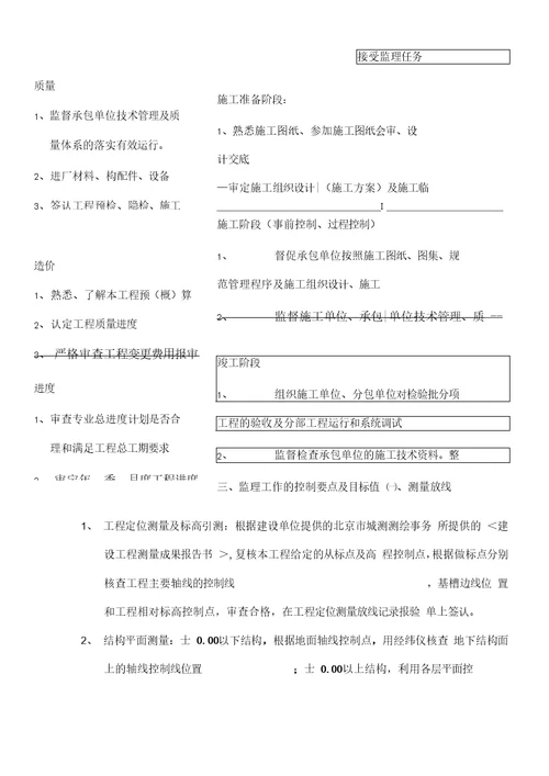 房建工程监理实施细则培训资料