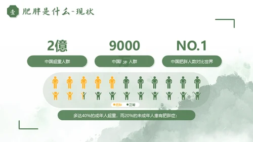 我要减肥中医的减脂养生智慧通用PPT模板