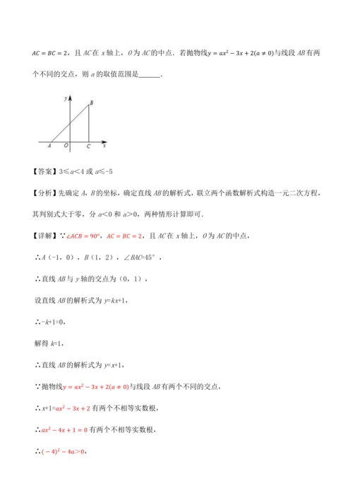 人教版2024-2025九年级数学上册同步讲义专题专题22.11二次函数全章专项复习【3大考点12种