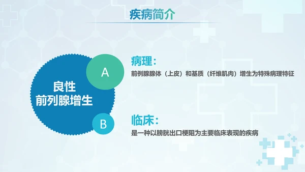 前列腺增生术后康复护理PPT模板